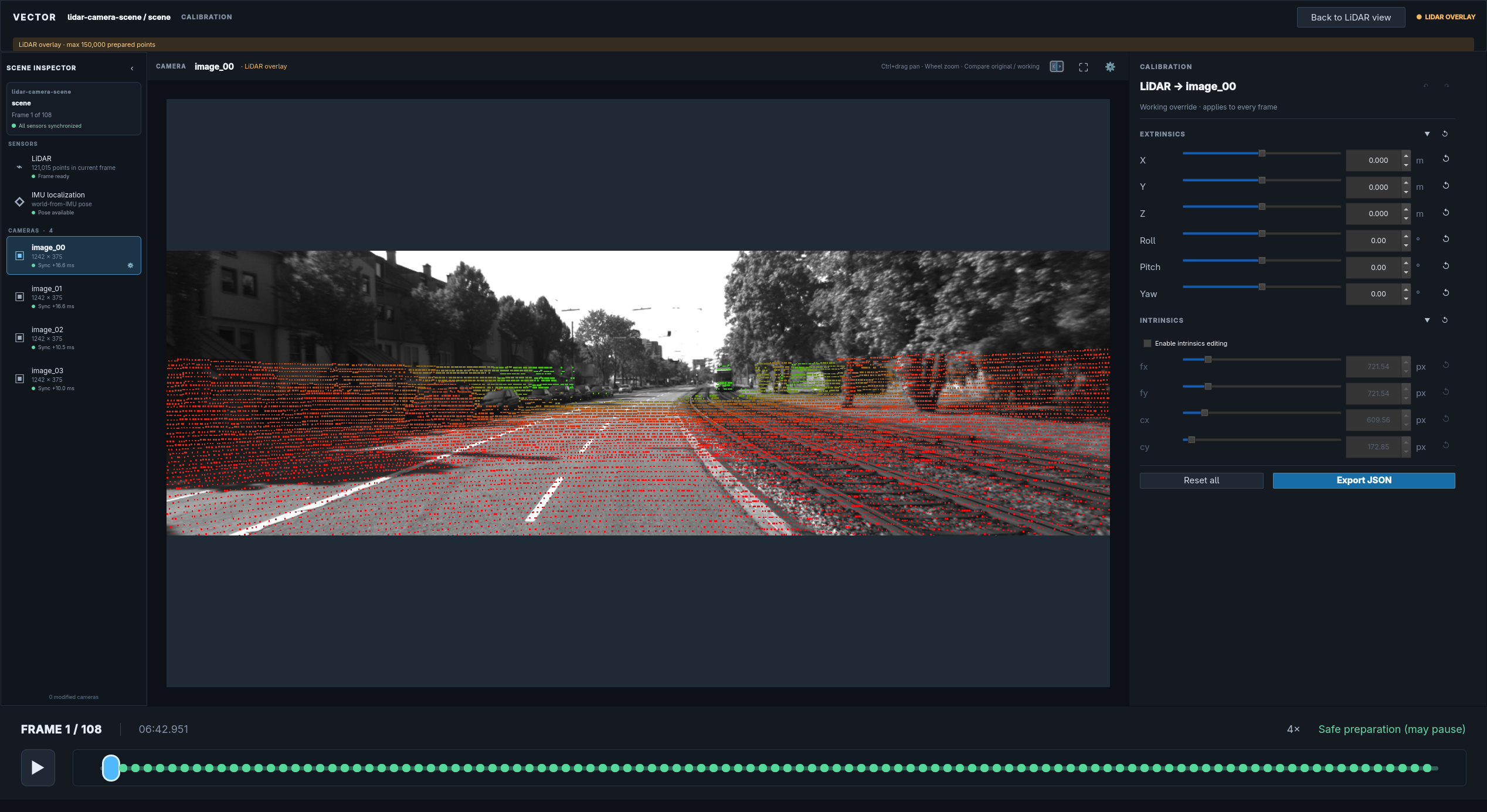 Calibration workspace showing projected LiDAR points and live extrinsic/intrinsic controls.